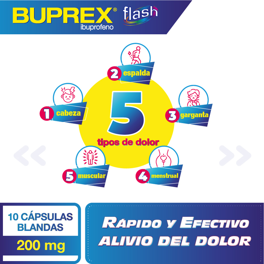  BUPREX Flash 200 mg Cápsulas Blandas x 10427174