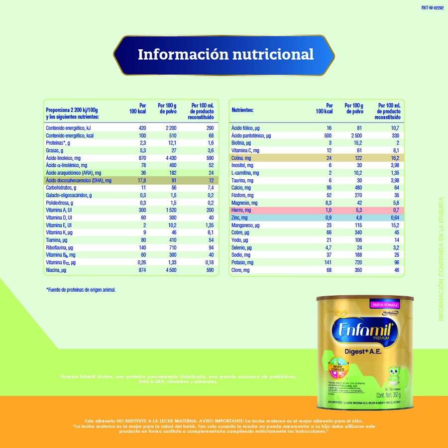  Fórmula Infantil ENFAMIL Premium Digest + AE Lata de 352g428191